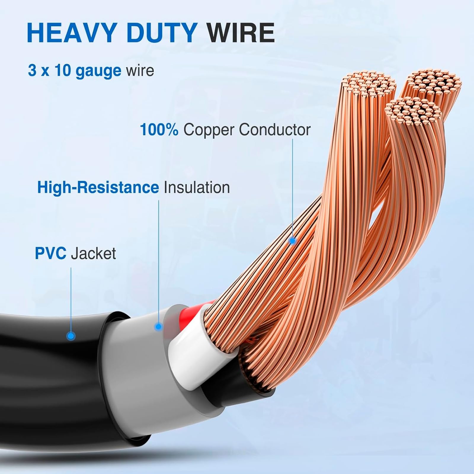 Nilight outdoor durable cord designed for wind and rain at campsites