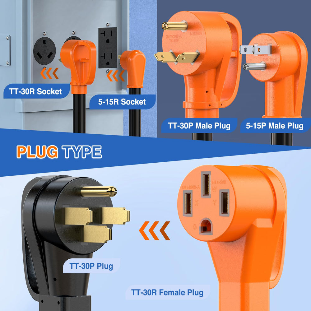 Nilight RV power adapter in campsite settings with generator