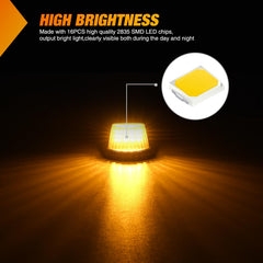 Nilight sealed waterproof design protects electronics against moisture