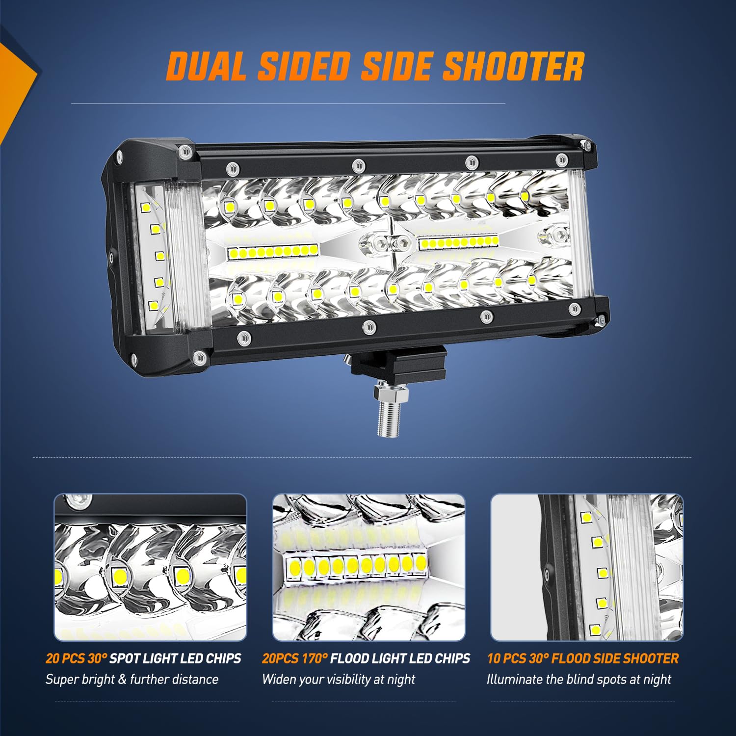 Nilight Side Shooter 7-Inch combination beam covers wide and distance simultaneously.