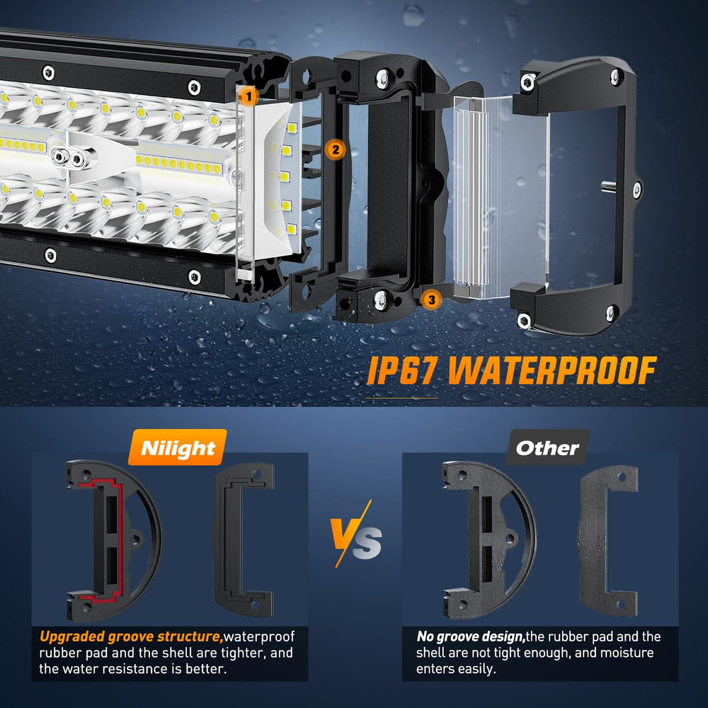 Nilight Side Shooter IP67 waterproof shell withstands rugged off-road use.