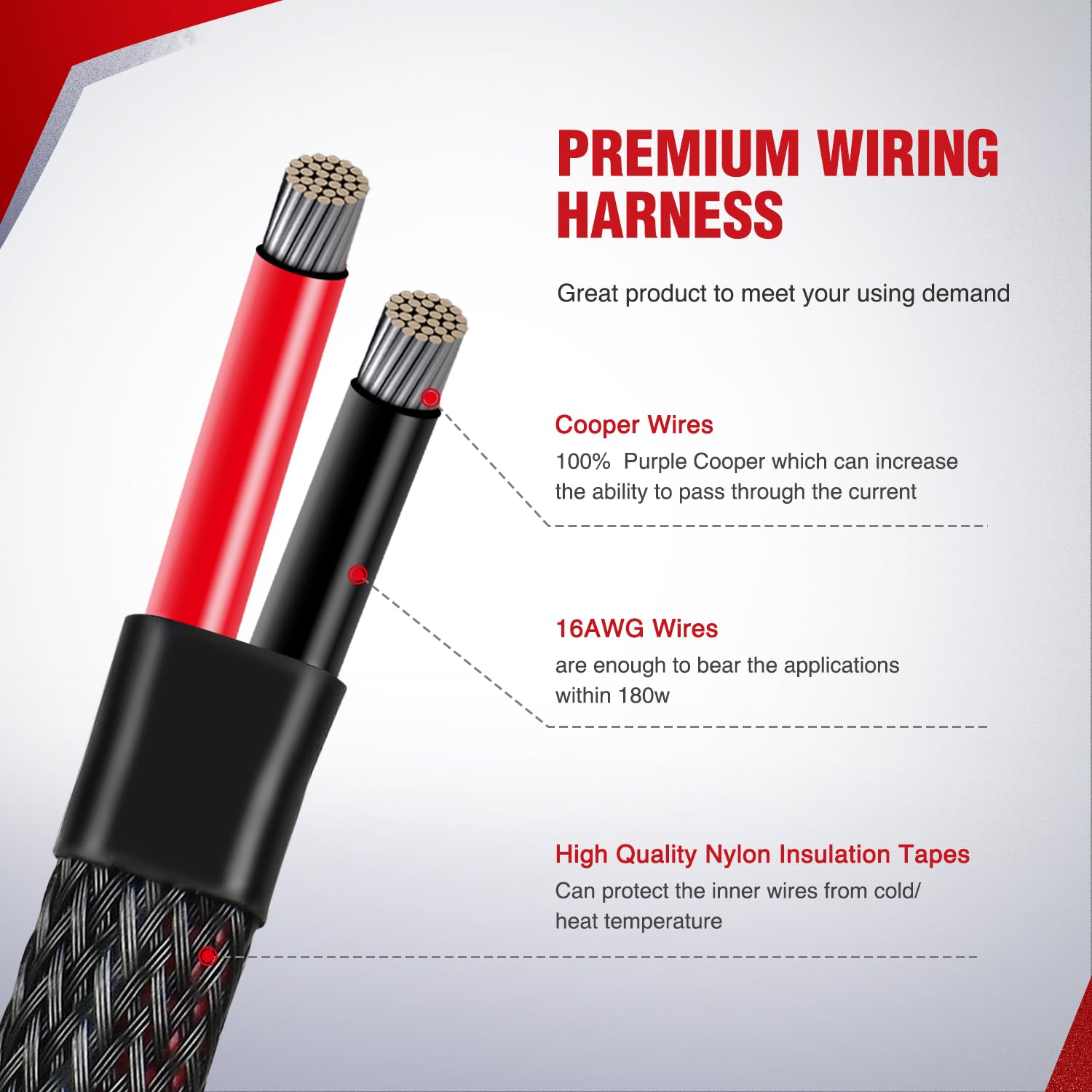 Nilight nylon-jacketed wiring harness offers durability and heat resistance.