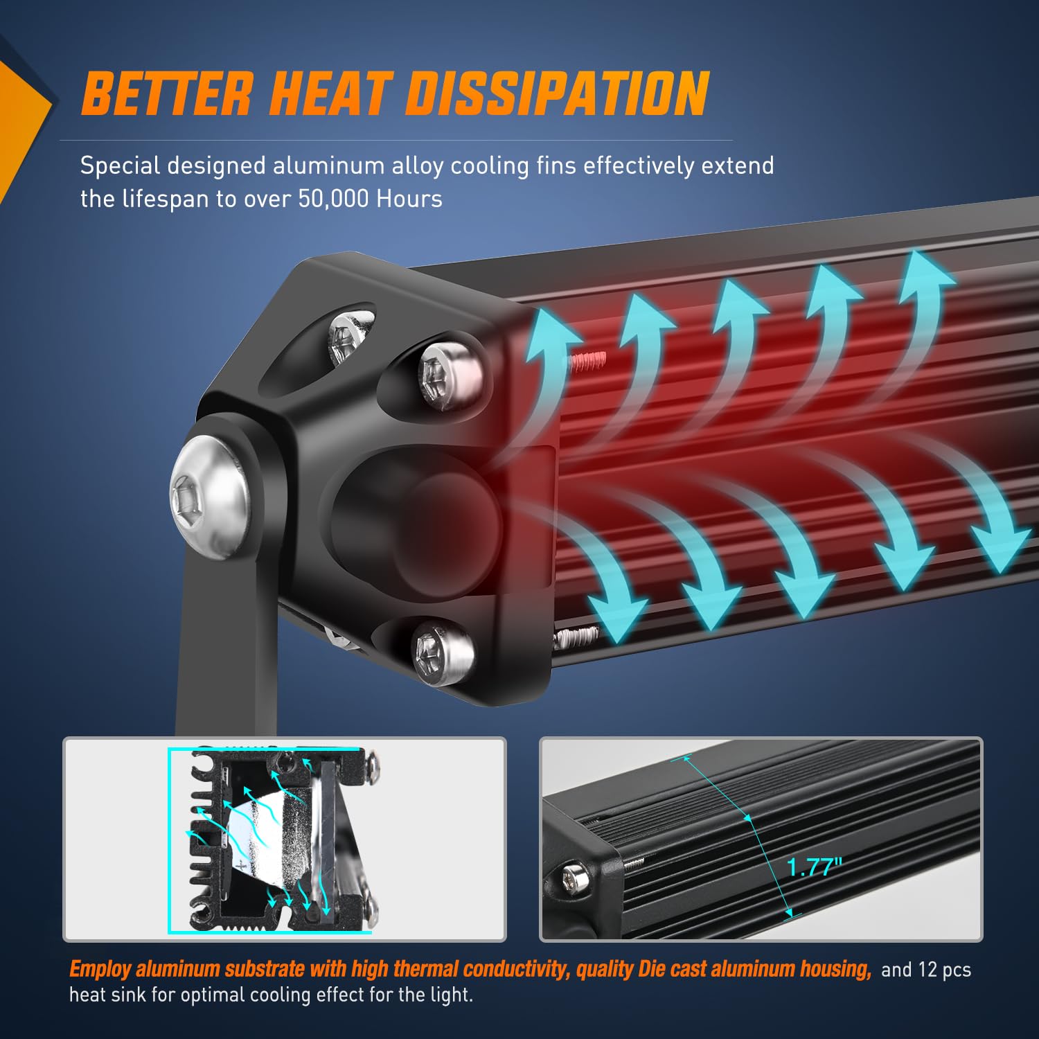 Nilight Slim LED light bar 21-inch behind grille as headlight-style brightness