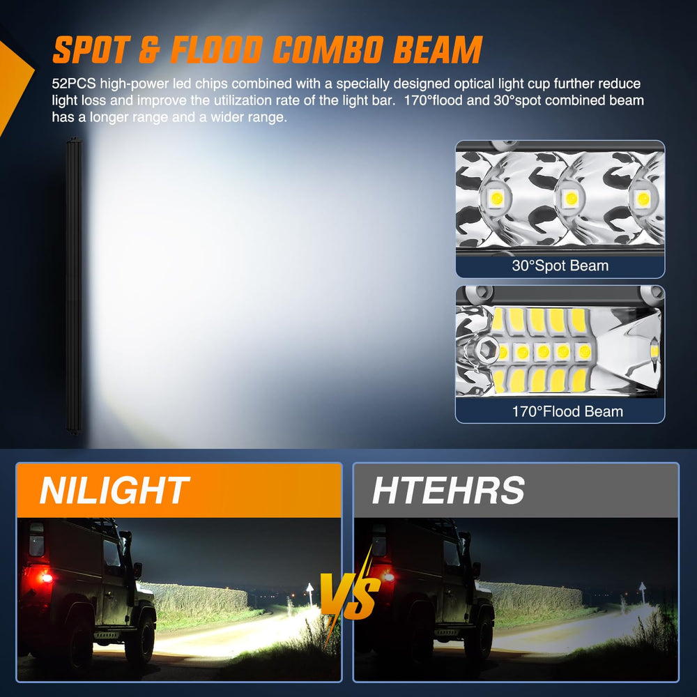 Nilight Slim LED light bar 21-inch mounted on bumper for rugged illumination
