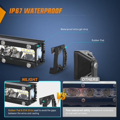 Nilight slim LED light bar 7inch aluminum housing for rugged durability and heat management