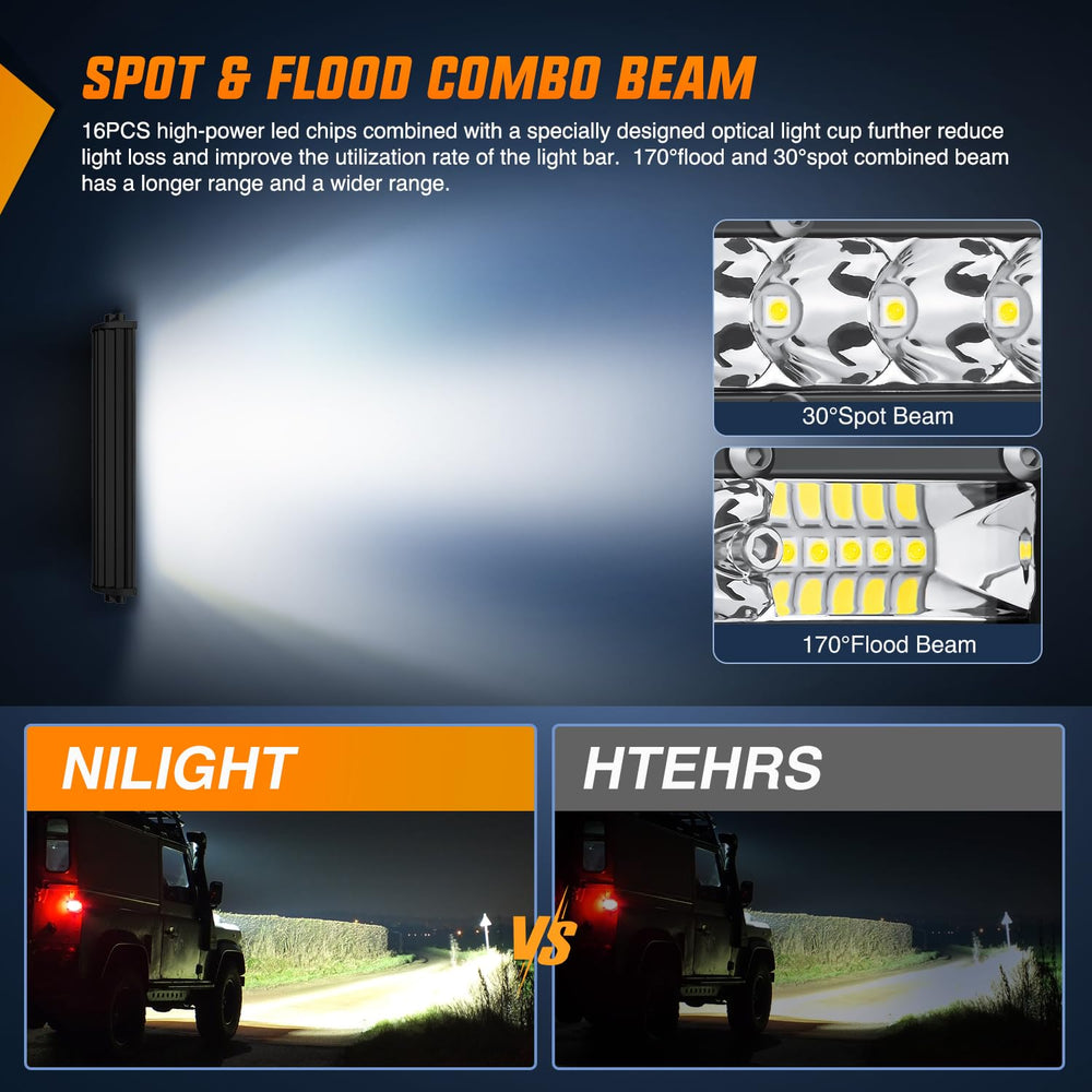 Nilight slim LED light bar 7inch IP67 waterproof design for all-weather use