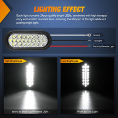 Nilight IP67 waterproof tail light withstands harsh weather for reliable operation.