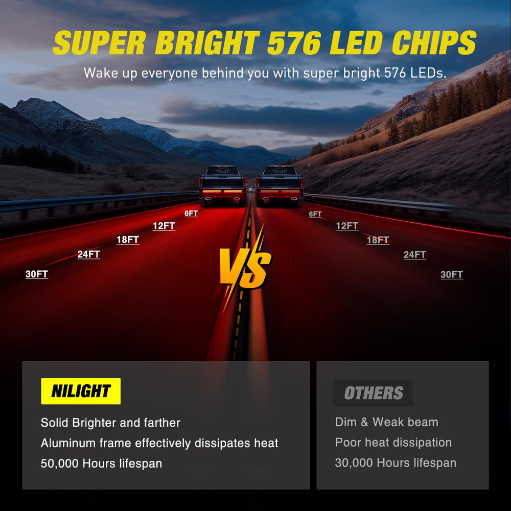 Nilight aluminum-framed tailgate light bar for durable performance