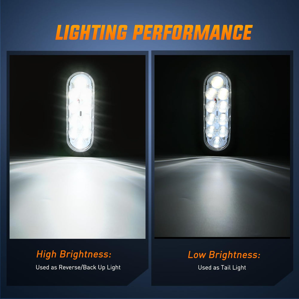 Nilight close-up of the 10-LED array showing high brightness and long-life LEDs.