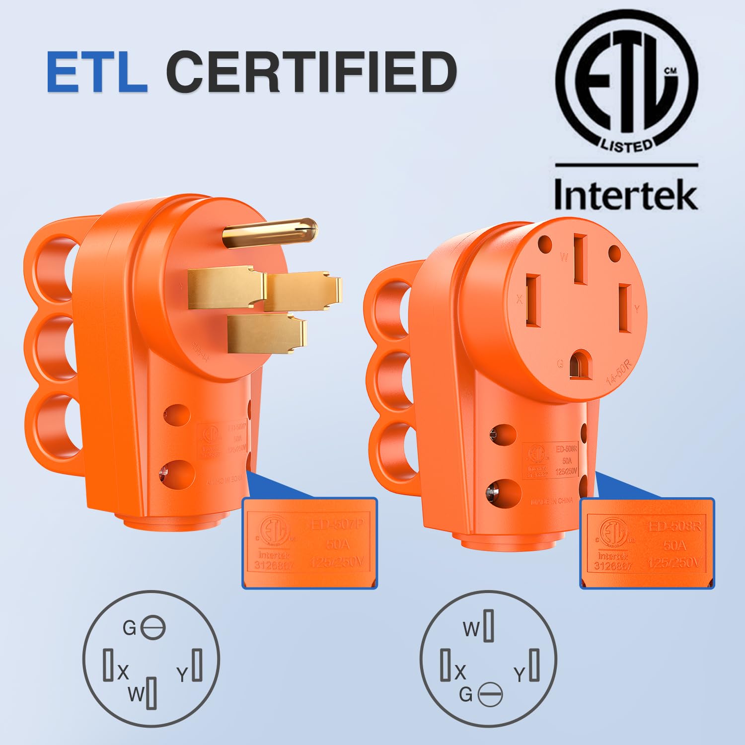 Nilight built-in strain relief and outer bushing secure cable entry.