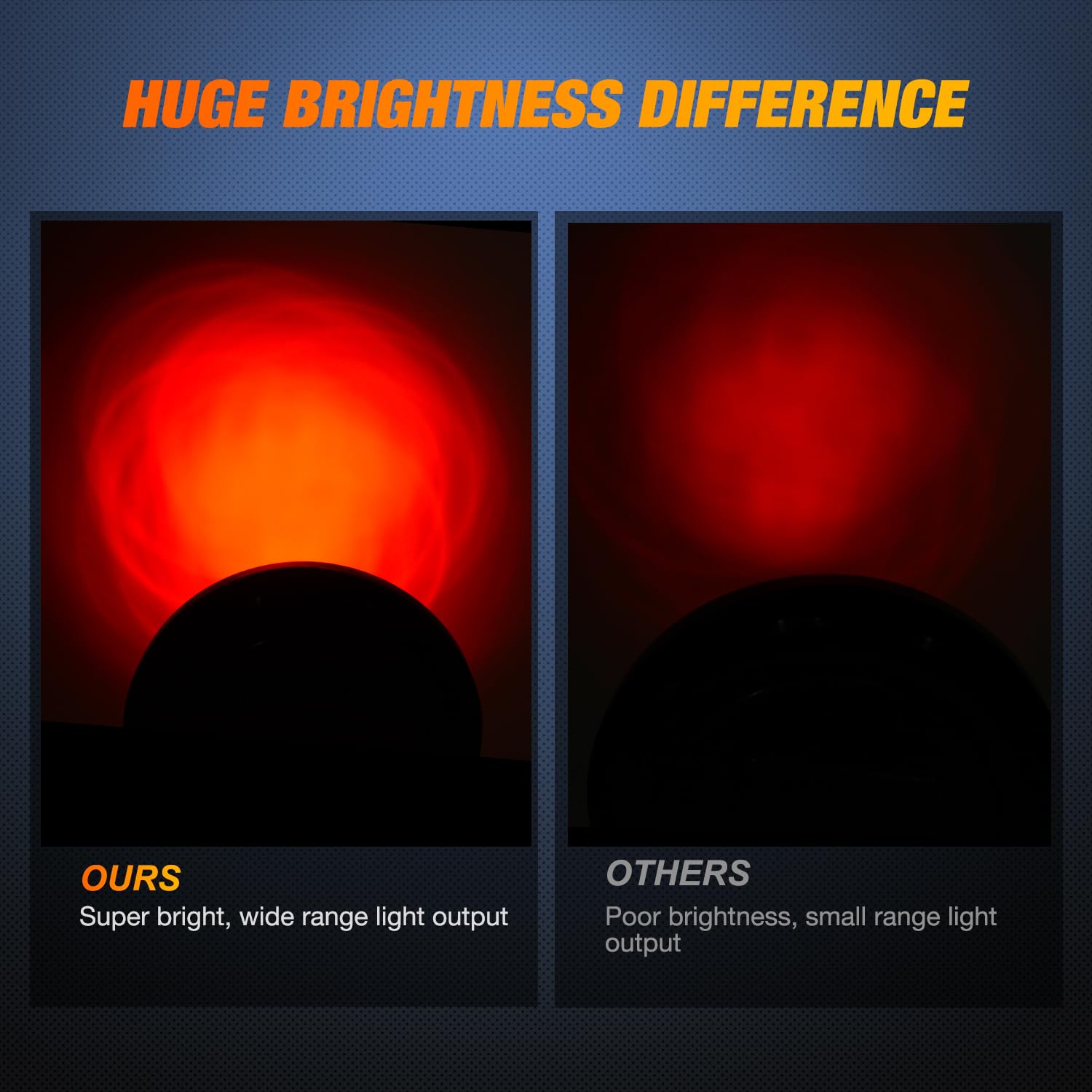 Nilight TL-18 delivers high-brightness turn and brake signaling for safer night driving.