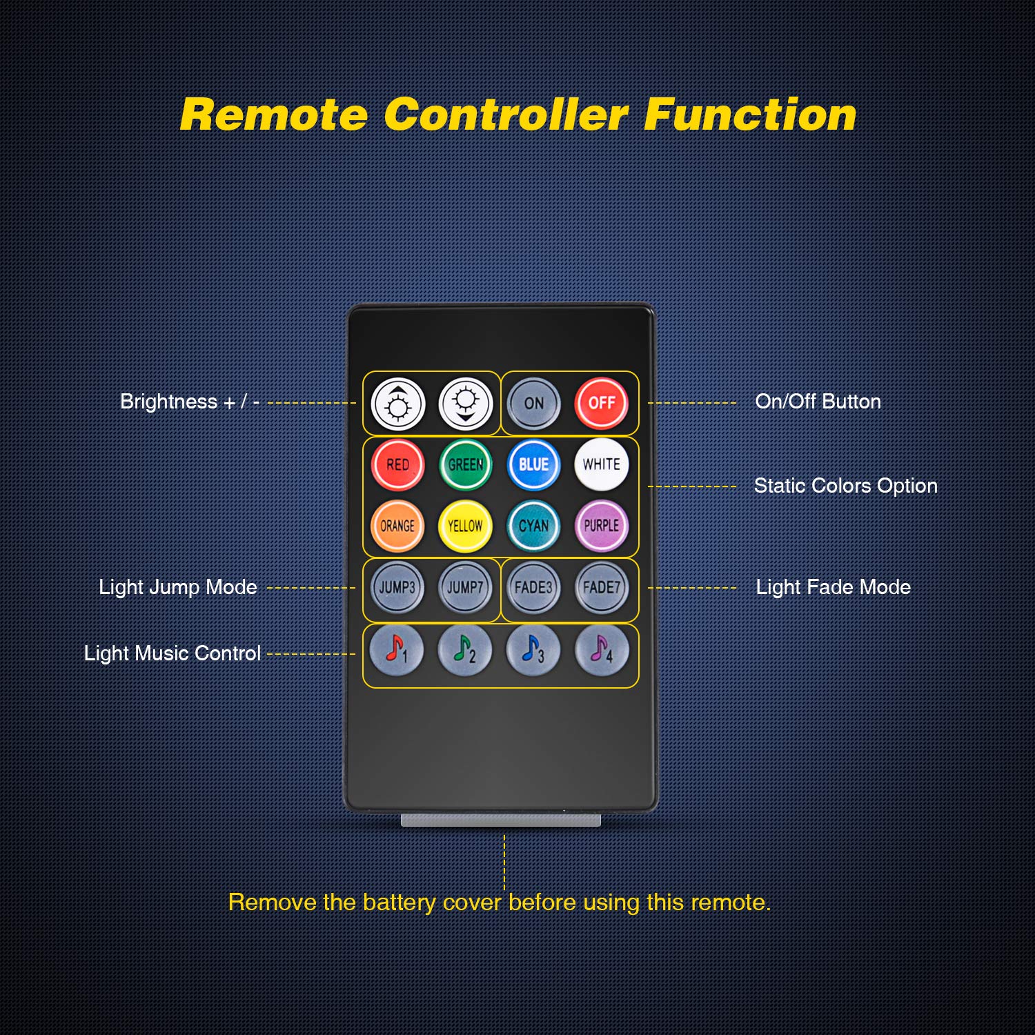 Nilight TR-06 wireless remote allows quick color and brightness adjustments.