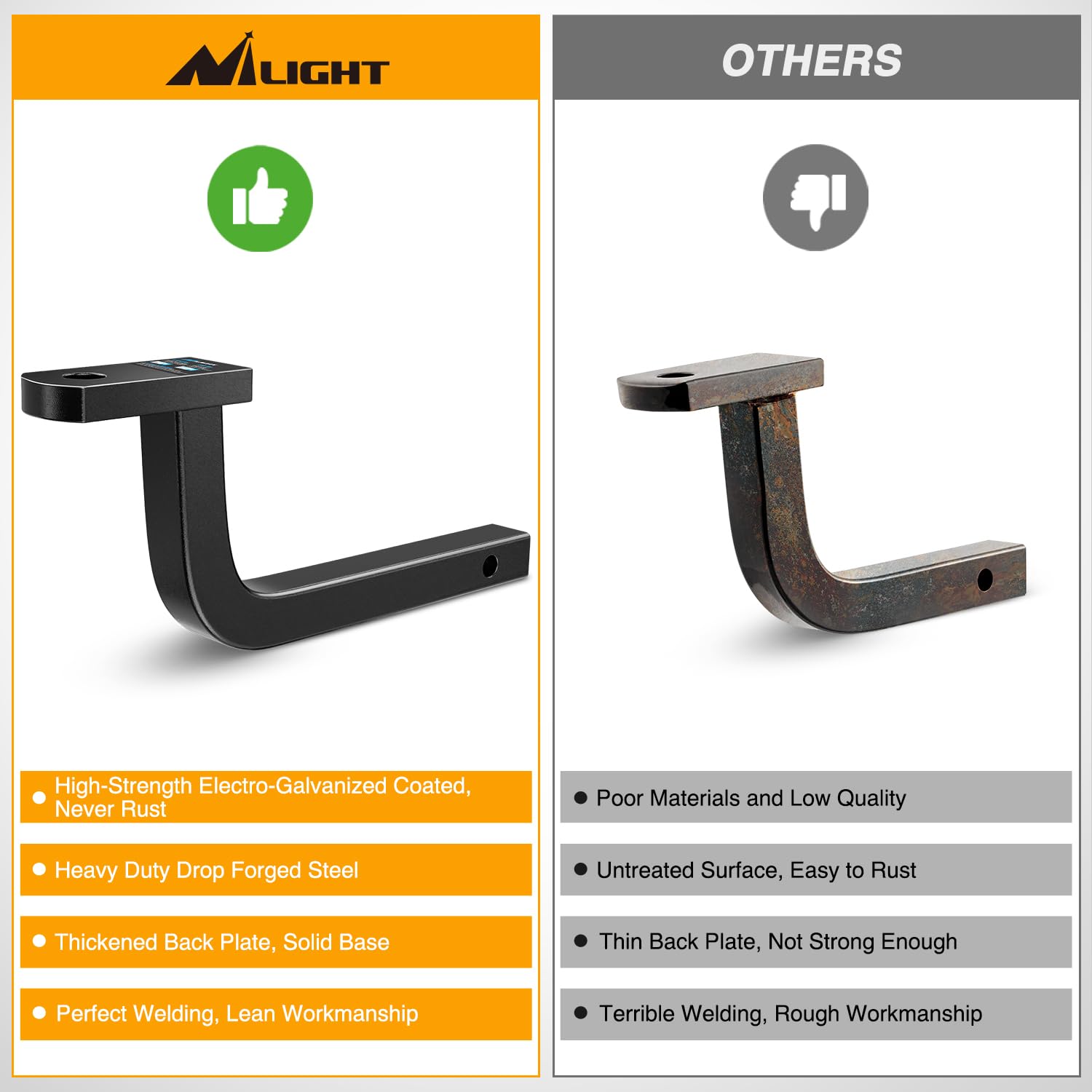 Nilight trailer ball mount with trailer ball sold separately