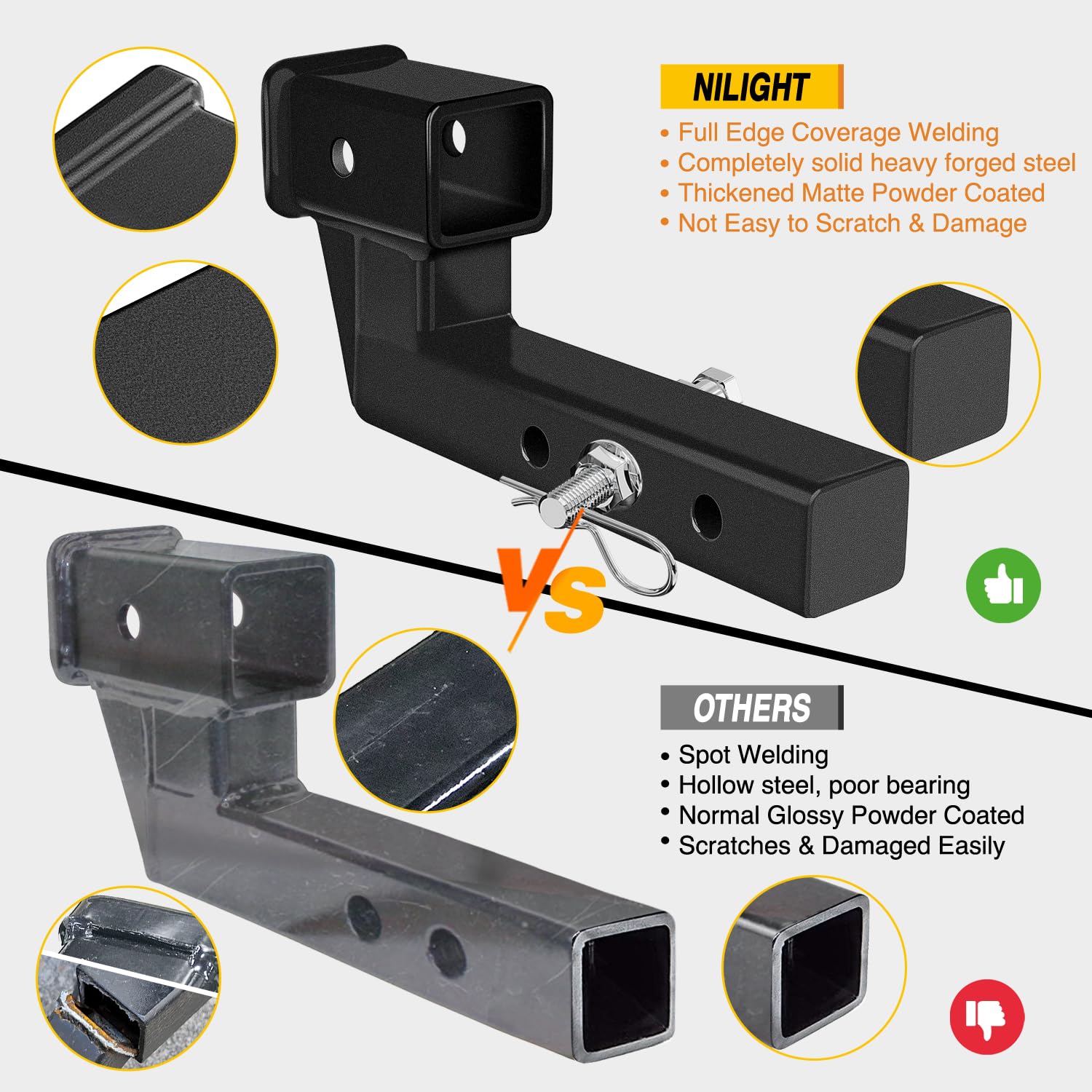 Nilight black powder coating resists weather for outdoor use