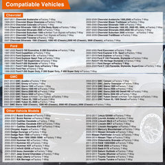 Nilight trailer lights compatibility for taillights, brakes, signals.