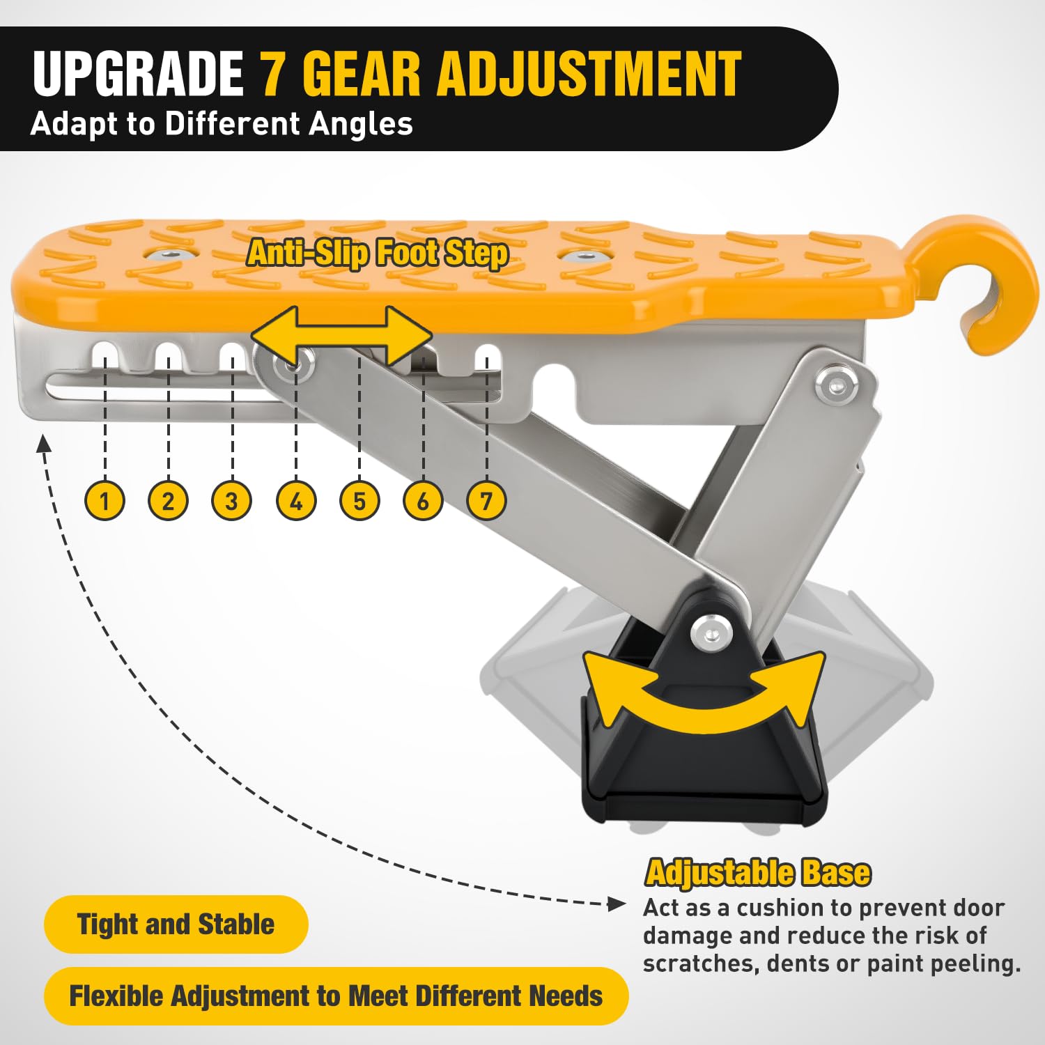 Nilight universal latch-step showing compatibility with various door latches.