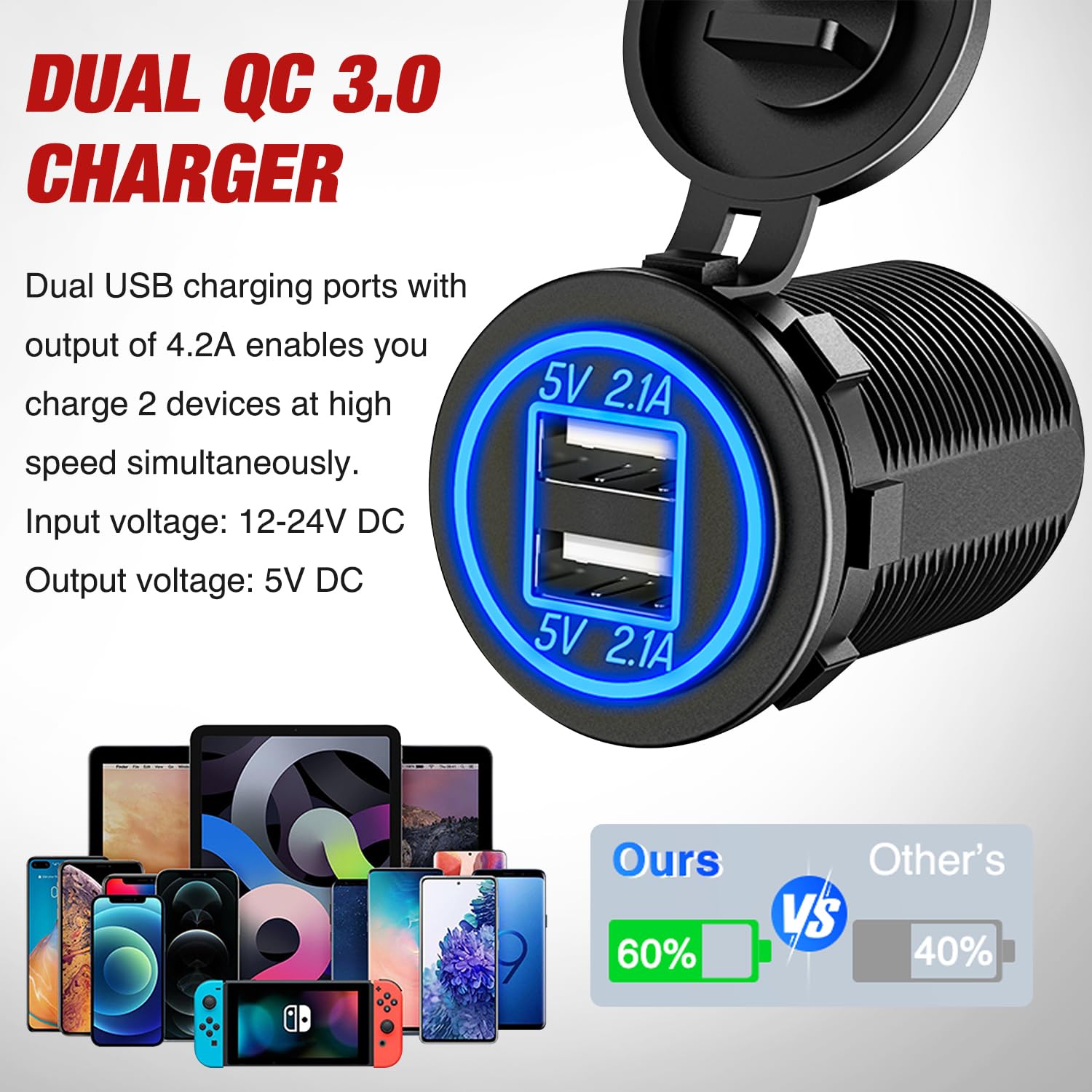 Nilight dual USB ports enable quick charging on the go