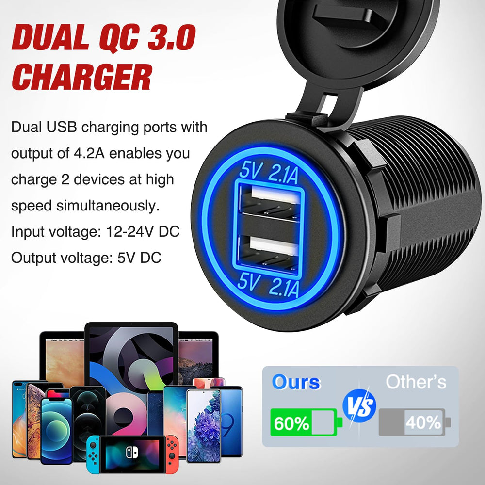 Nilight dual USB ports enable quick charging on the go
