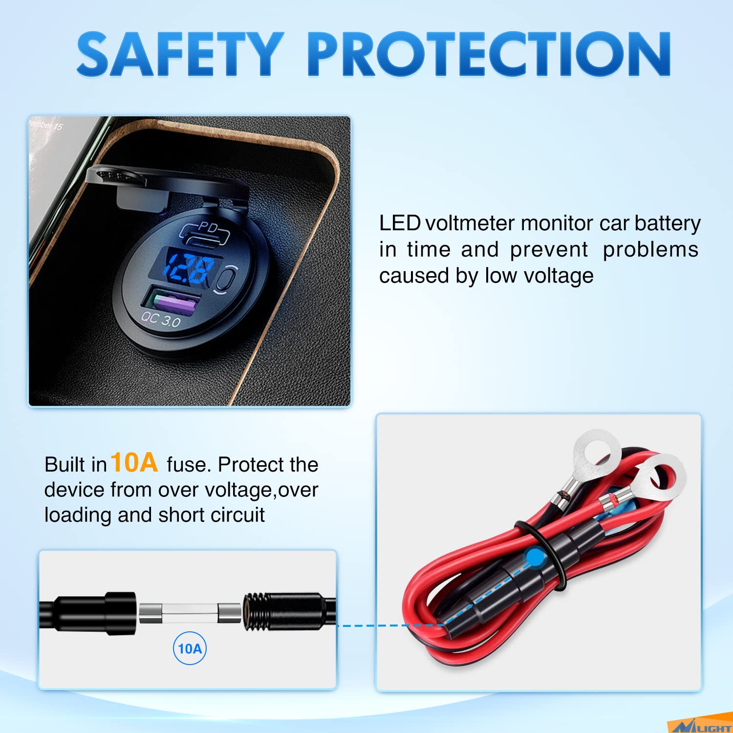 Nilight USB socket dual USB charger for devices on long trips.
