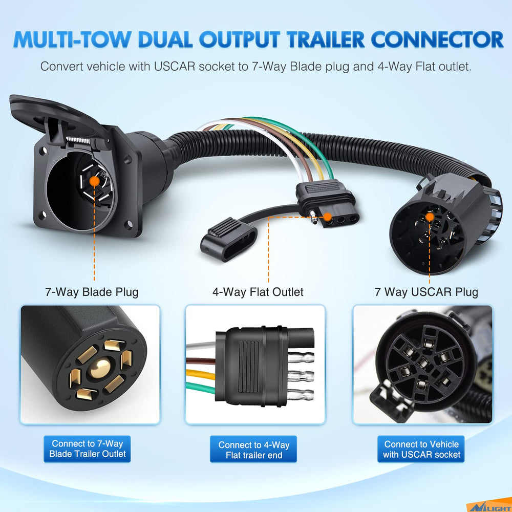 Nilight USCAR 7-way socket connection for reliable trailer power.