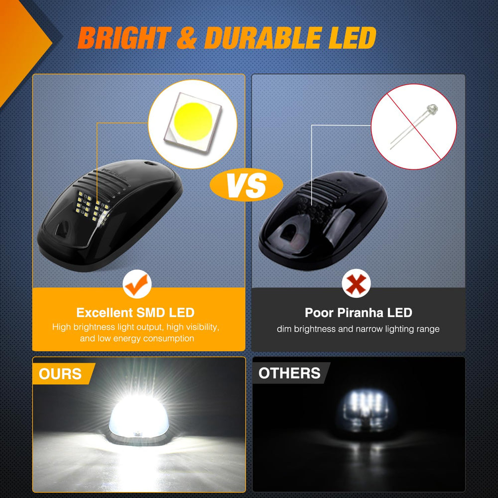 Nilight waterproof marker light seal protects wiring from moisture and rain.
