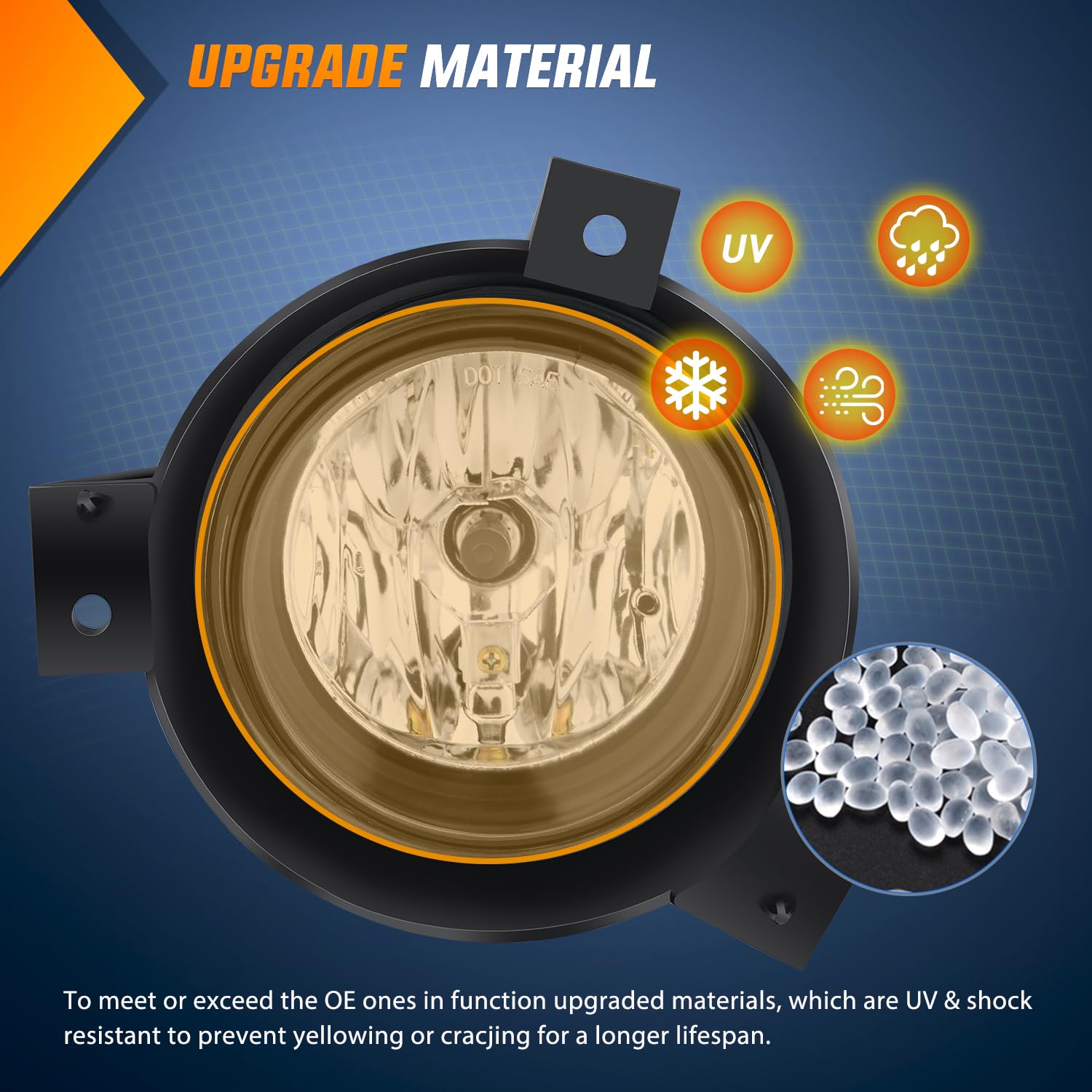 Nilight sealed design protects from moisture and dust