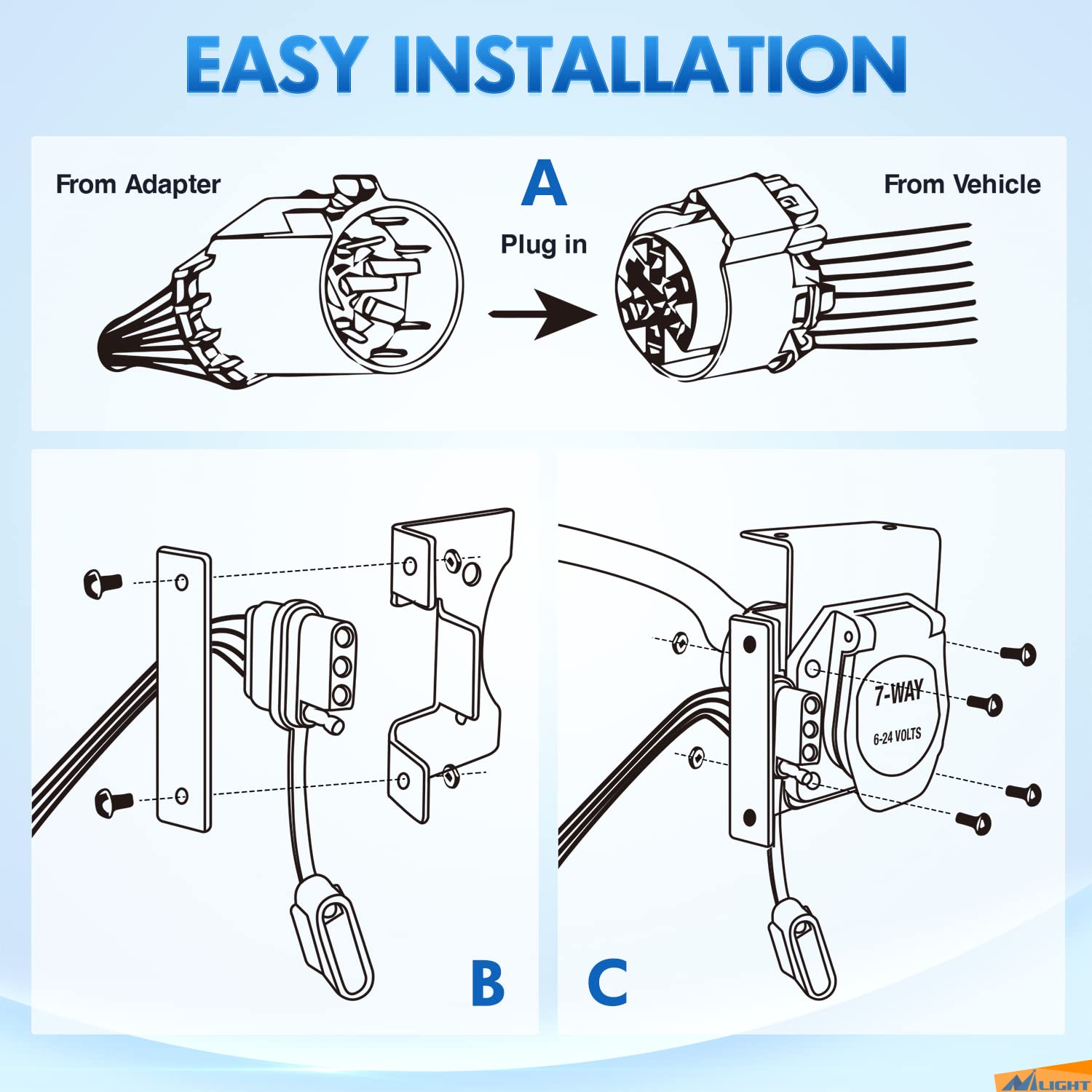 Nilight weatherproof dust-cover protects connectors during storage and weather.