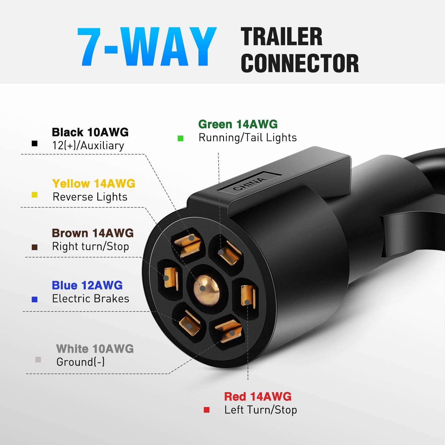 Nilight weatherproof trailer plug showing flexible PVC housing for easy routing.