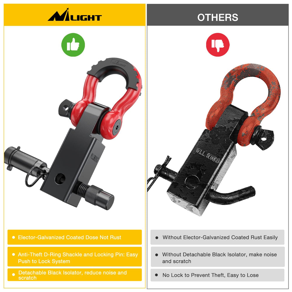 Nilight 2in tow receiver compatibility supports versatile use.
