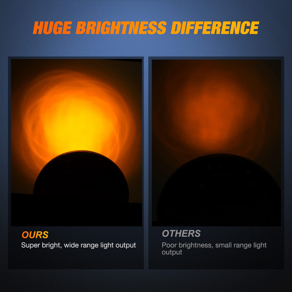 Nilight wide-angle LEDs deliver enhanced coverage on trucks and trailers