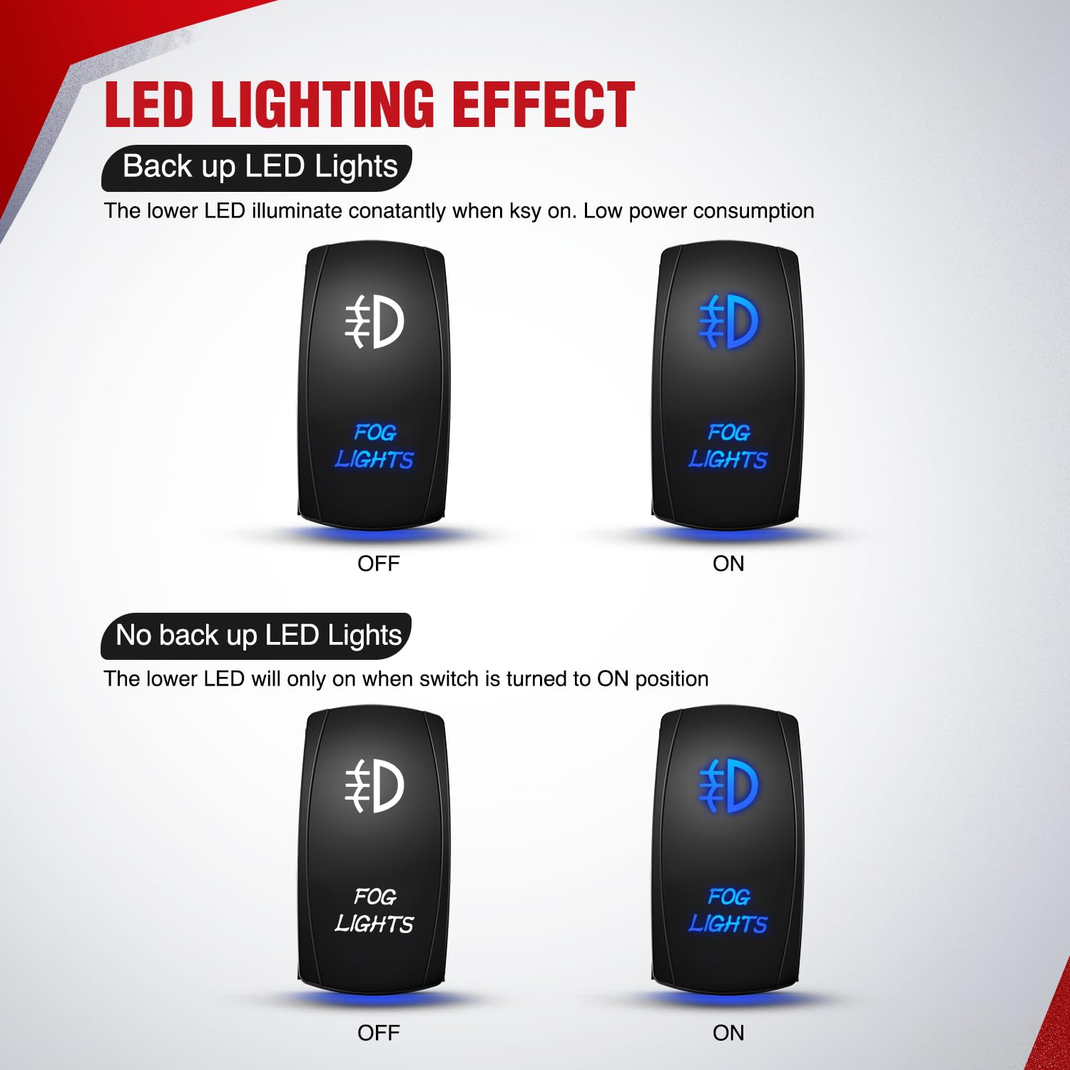 Nilight wiring diagram included to simplify installation.