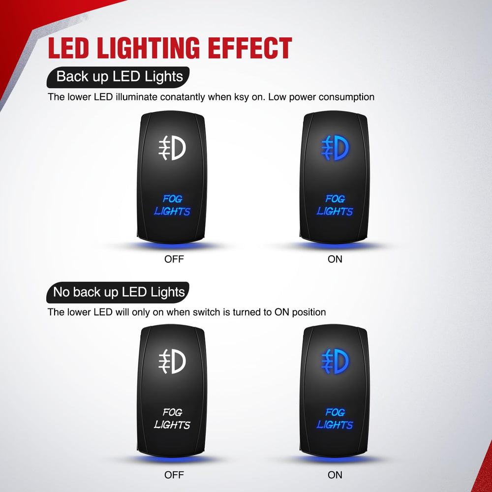 Nilight wiring diagram included to simplify installation.