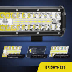 Nilight wiring harness with rocker switch provides simple, plug-and-play lighting control.