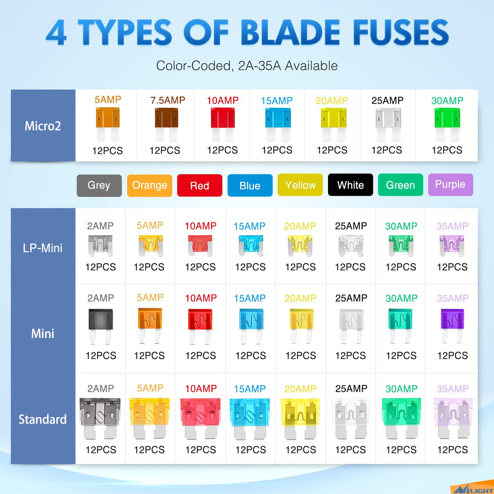 Nilight zinc alloy blades provide reliable conductivity and corrosion resistance.
