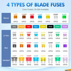 Nilight zinc alloy blades provide reliable conductivity and corrosion resistance.