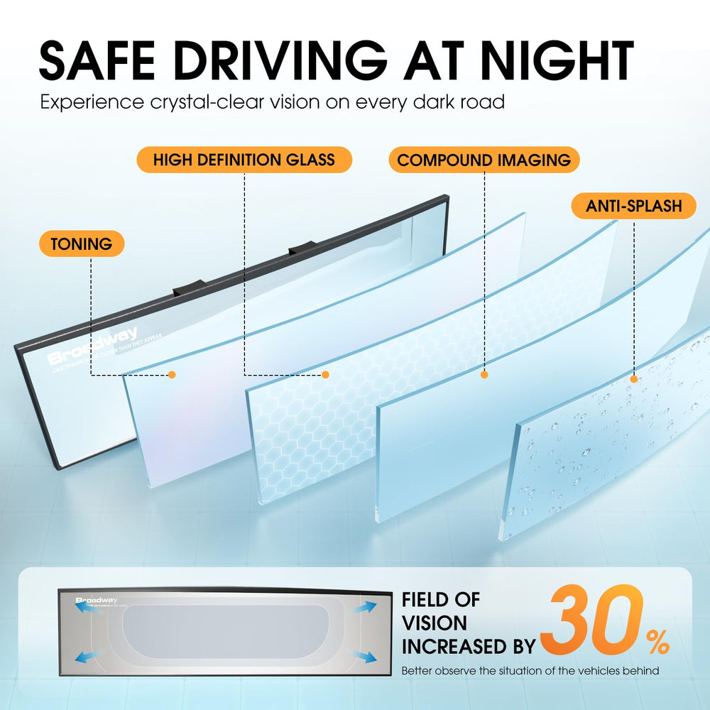 NINGFIST Broadway anti-glare mirror reduces glare during night driving for clearer visibility.