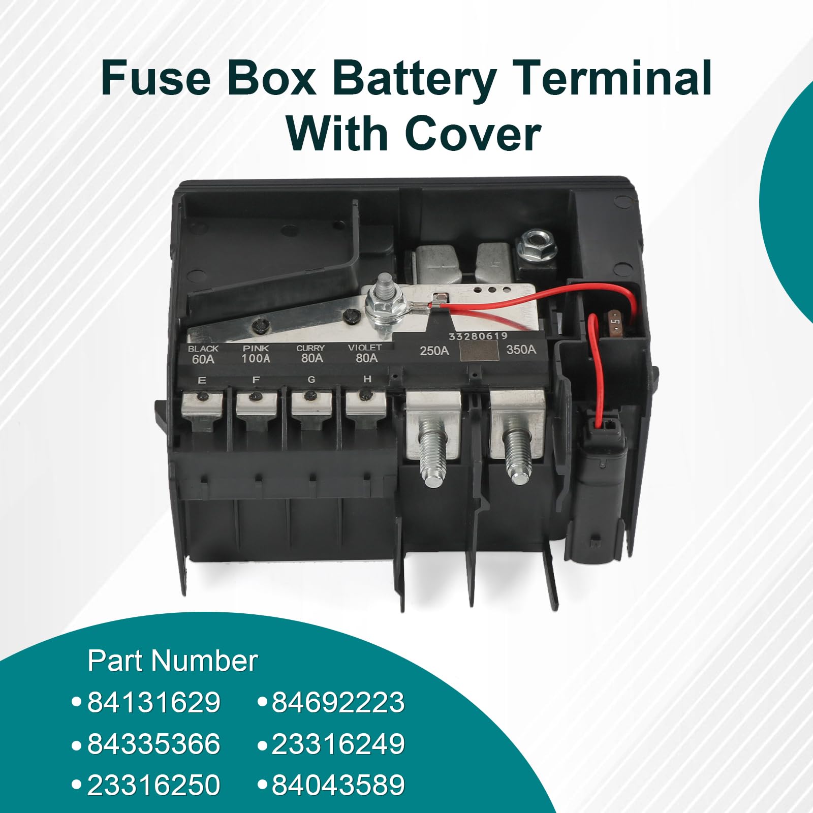 Nirakoka battery terminal cover close-up shows sturdy design for Malibu