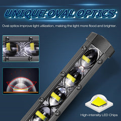 Niwaker PowerSports 6inch LED light bar close-up highlights premium LED chips.