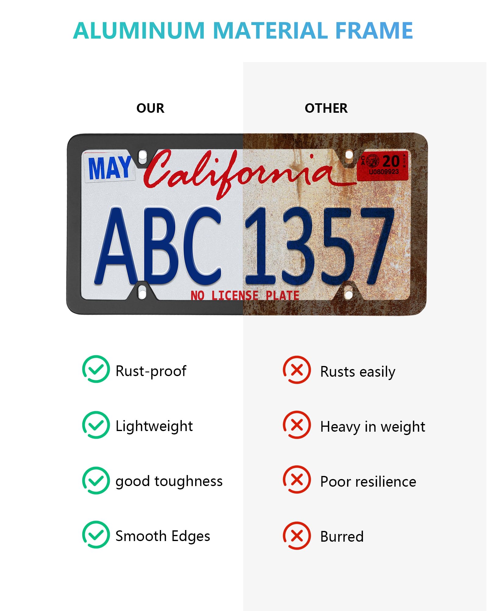 NJNYLLC slim-edge frame keeps registration tags fully visible for compliance.