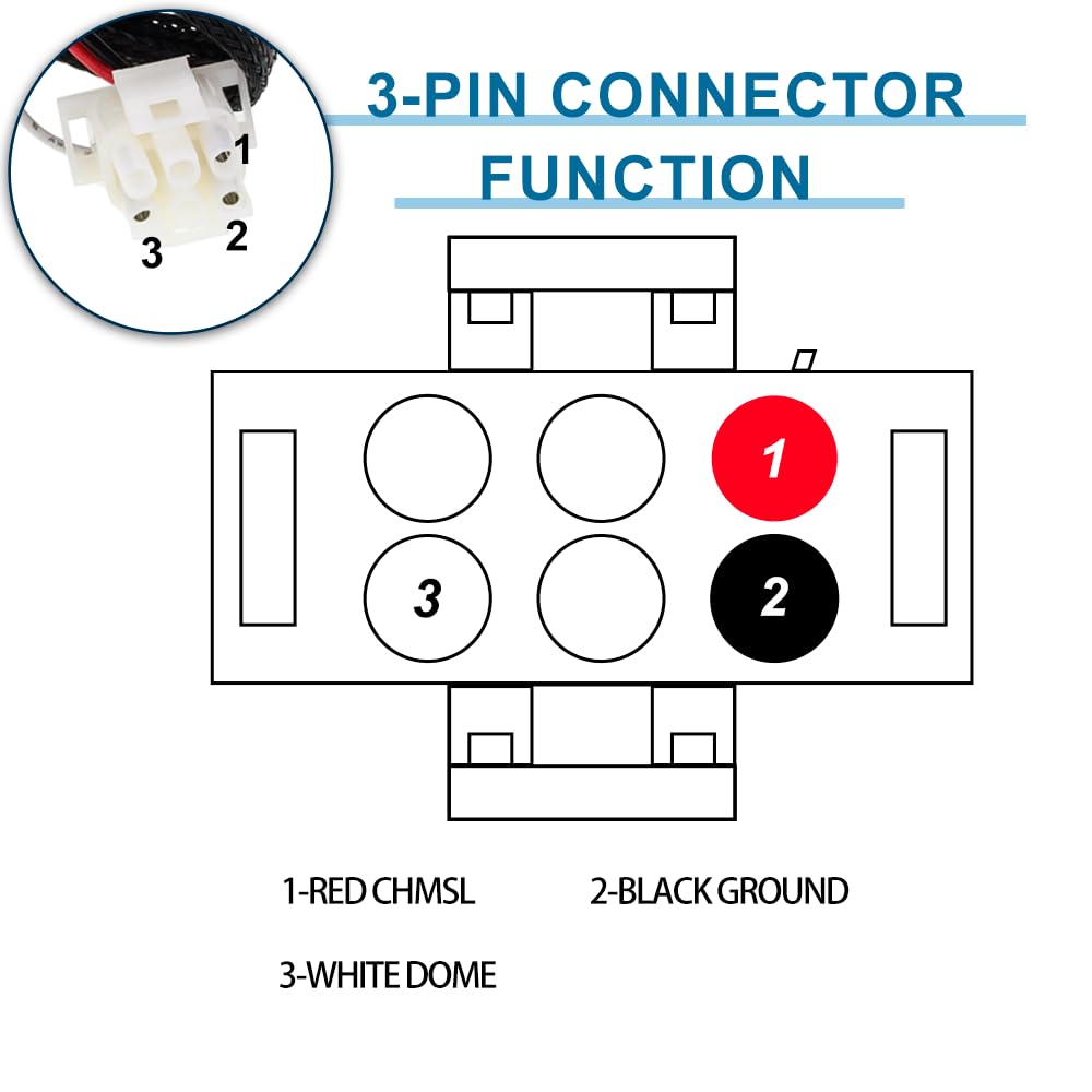 NJSBYL three-pin wiring conductors organized for camper shell power.