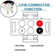 NJSBYL three-pin wiring conductors organized for camper shell power.