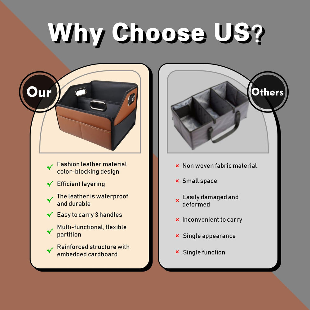Noaman Car Organizer includes secure Velcro connections for durable, quick setup.