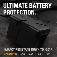 NOCO BG27 mounting tray inside enables secure installations with optional strap