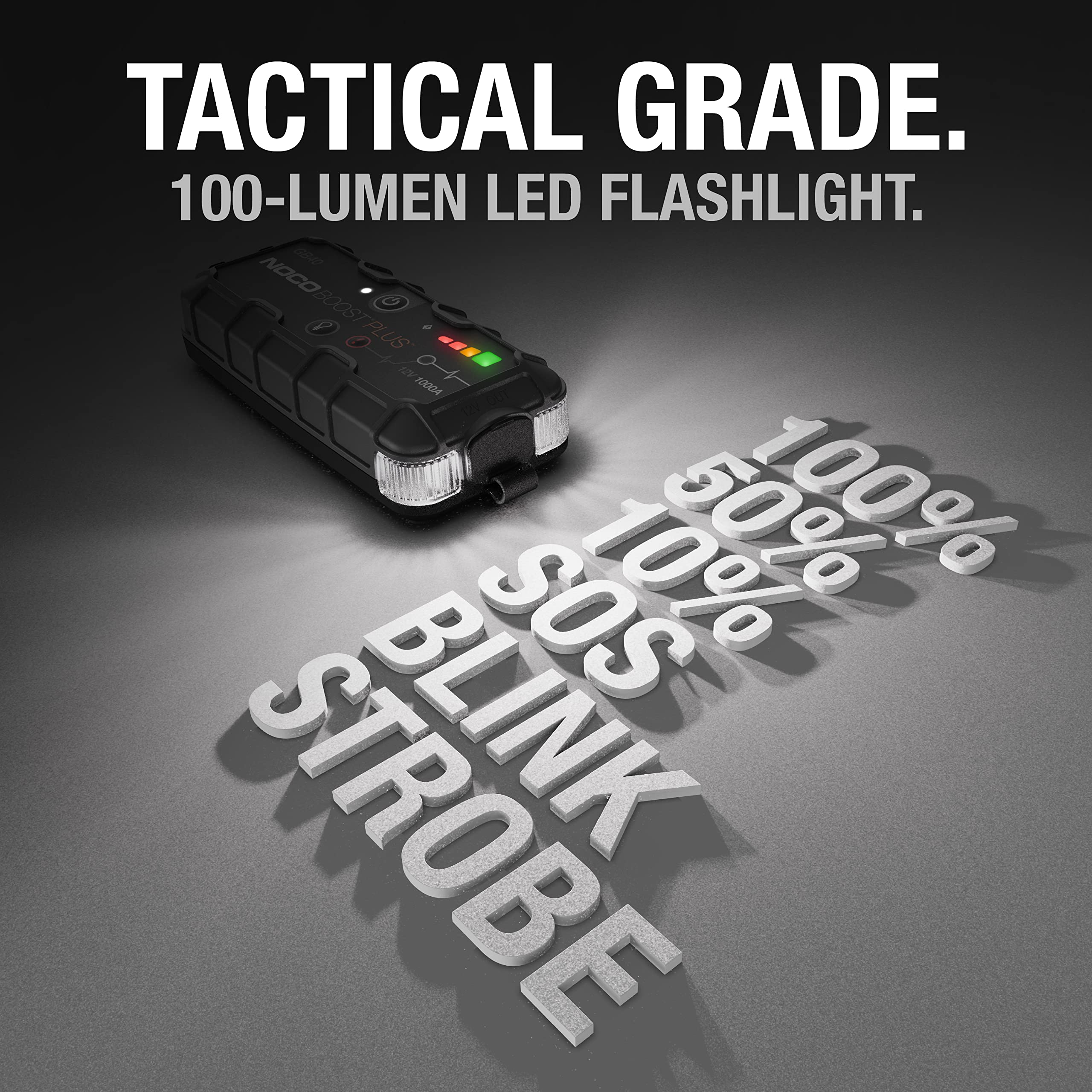 Integrated 100-lumen LED flashlight supports repairs and emergencies in low light
