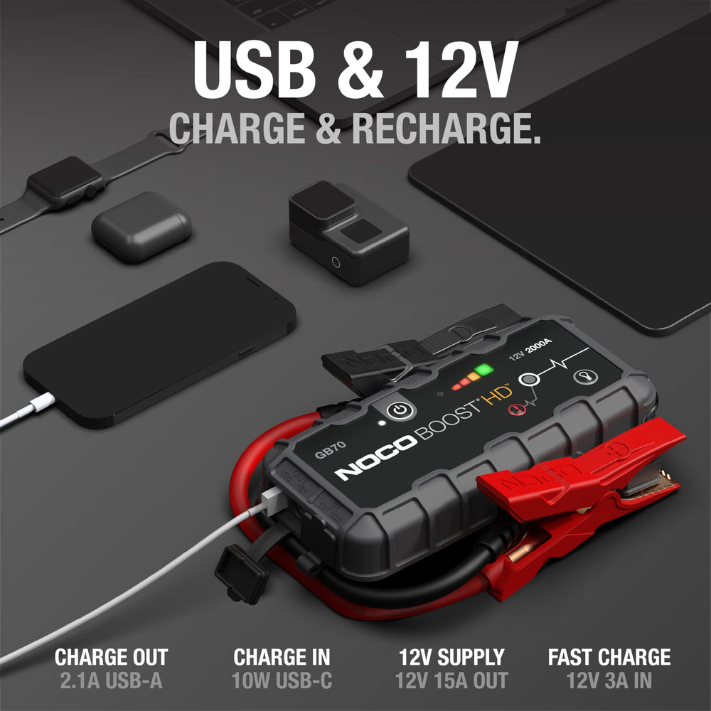 NOCO Boost GB70 400-lumen LED flashlight for night repairs