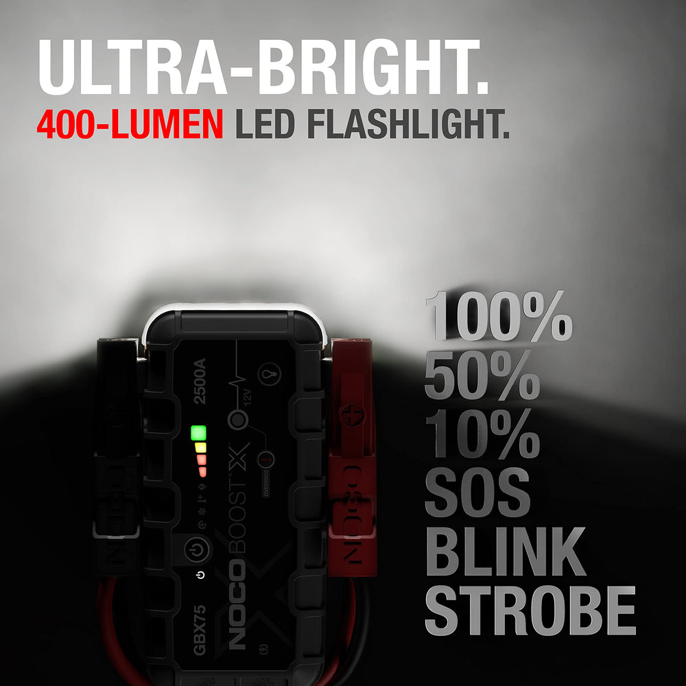 NOCO GBX75 serves as a high-output power bank to charge phones and laptops