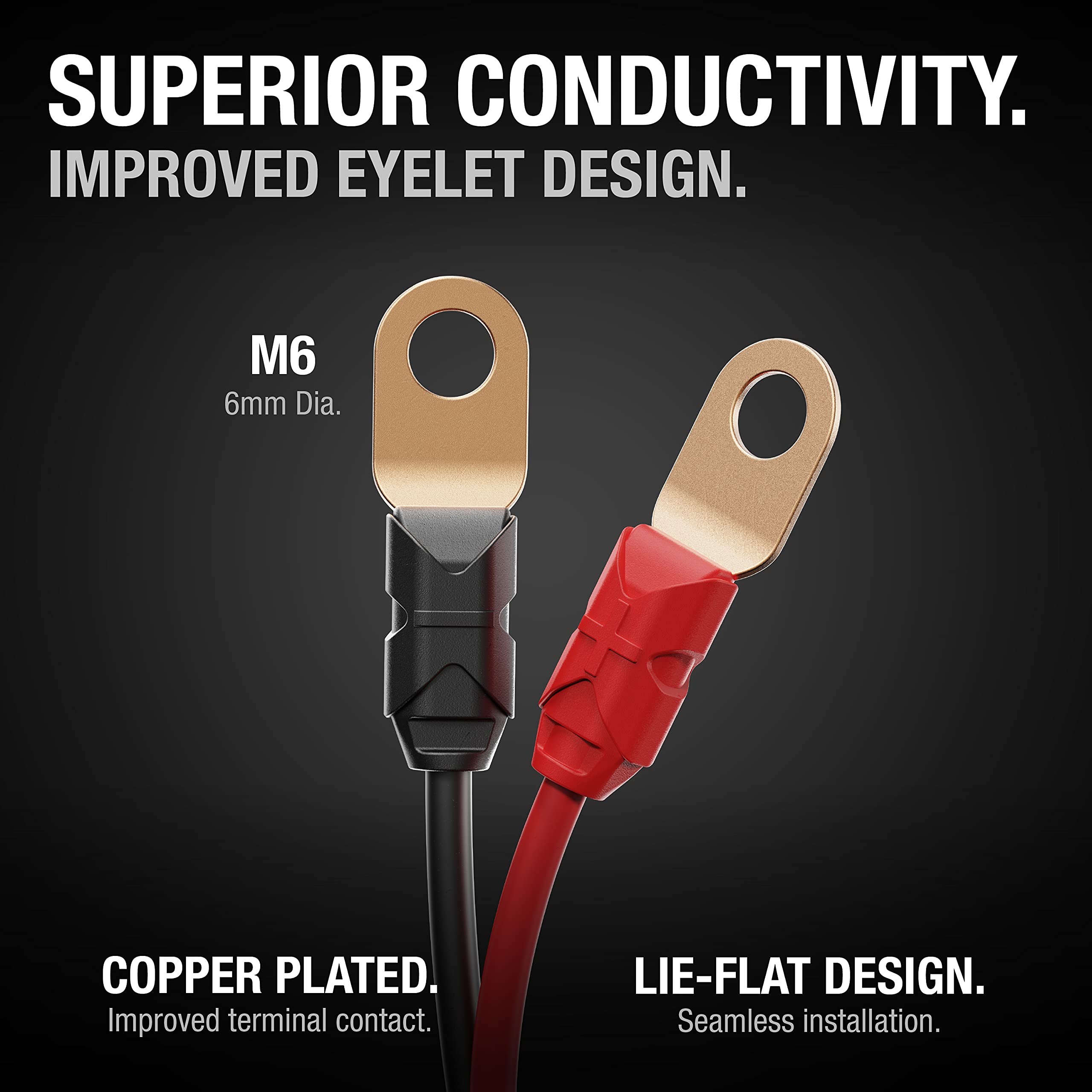 Lie-flat design enables panel or under-dash mounting for a slim profile.