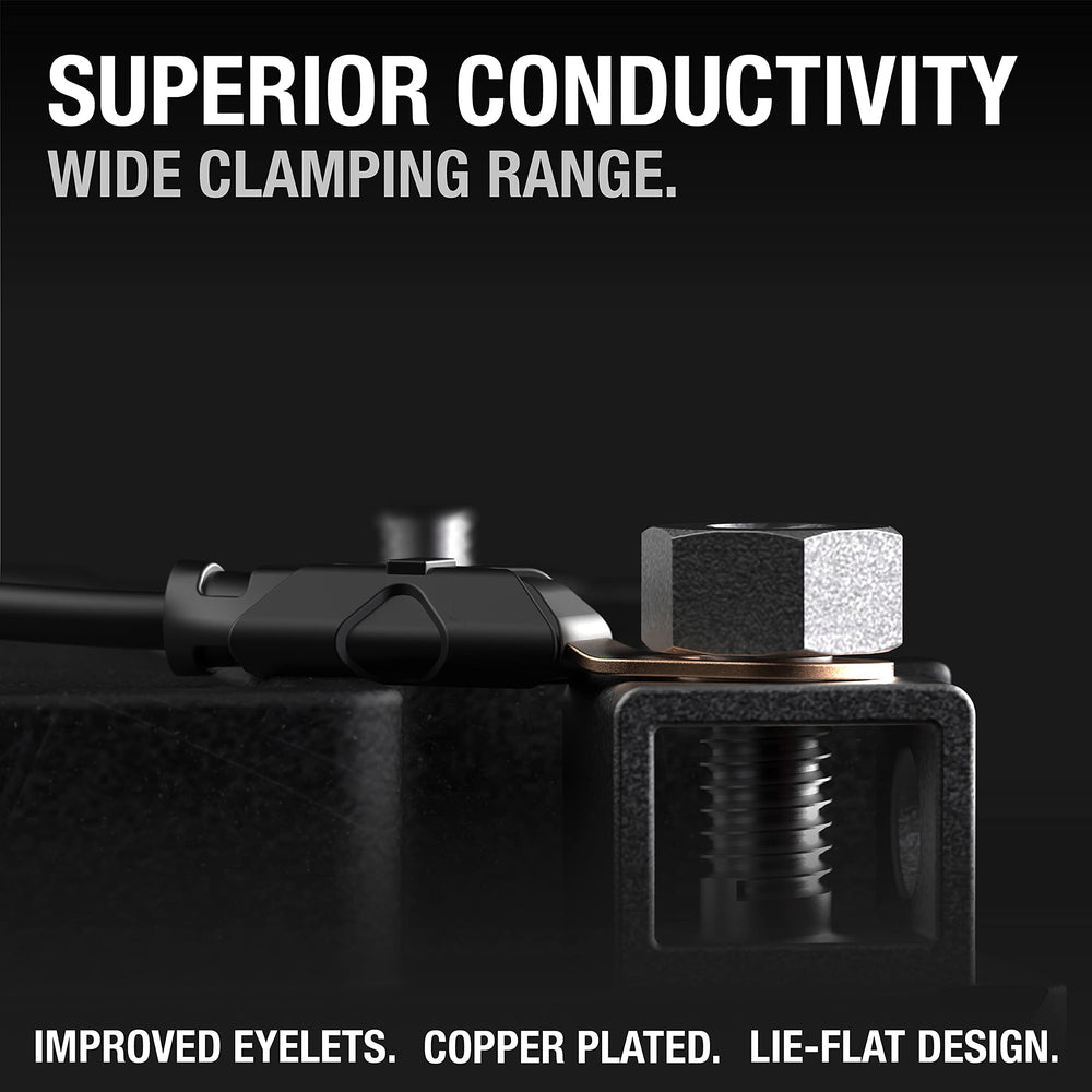 NOCO GC008 features a built-in 20A micro-blade fuse for added safety.