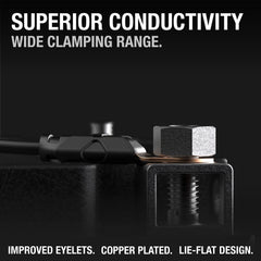 NOCO GC008 features a built-in 20A micro-blade fuse for added safety.