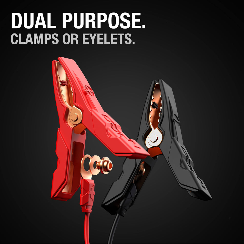 GC014 integrated M10 eyelets for versatile terminals